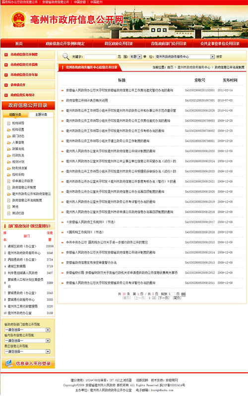亳州信息公开系统 · 信息公开系统建设效果