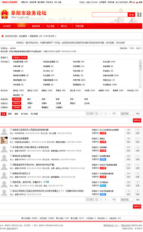阜阳市政务论坛 · 商网政务论坛建设效果