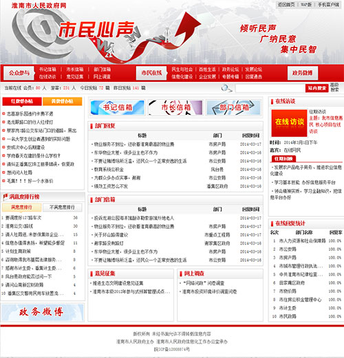 淮南政务论坛 · 商网政务论坛建设效果