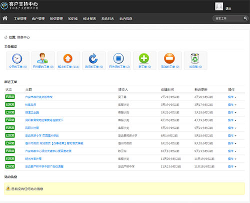 上海启良网络科技有限公司 · 商网工单系统建设效果